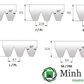 rãnh dọc J PJ K PK L PL M PM H PH