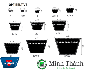KÍCH THƯỚC DÂY CUROA OPTIBELT VB bản A B C D 6 -Y - 8 - Z - 20 - 25 - E