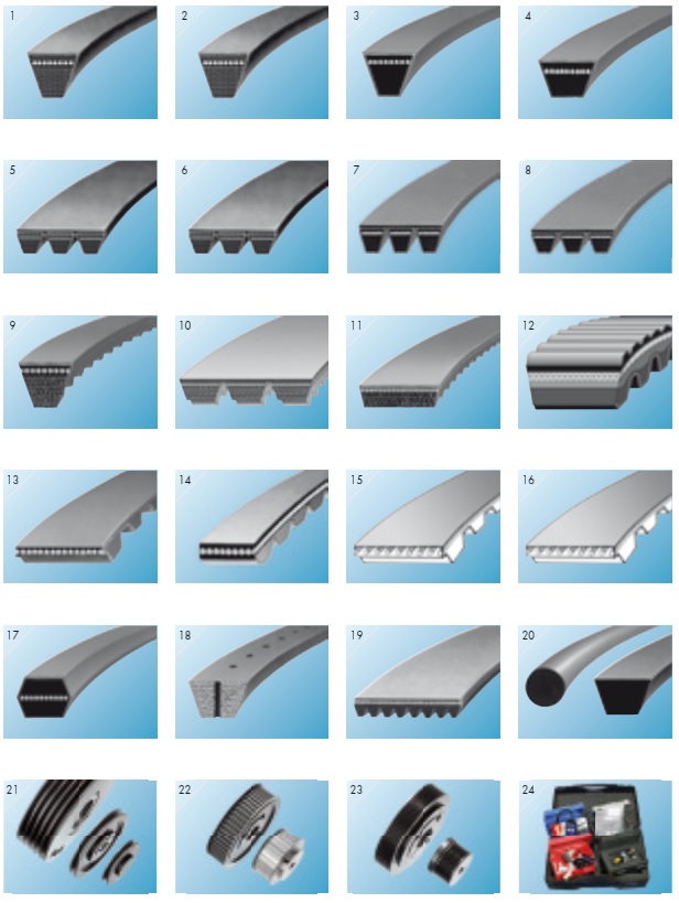 đại lý Optibelt